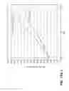 Fig. 16 - Anti-Jagged1 antibodies and methods of use