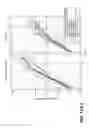 Fig. 17 - Anti-Jagged1 antibodies and methods of use