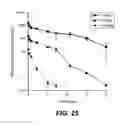Fig. 40 - Anti-Jagged1 antibodies and methods of use