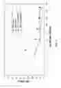 Fig. 10 - Methods for Treating Conditions Associated with MASP-2 Dependent Complement Activation