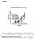 Fig. 10 - Pharmaceutical compositions with resistance to soluble CEA