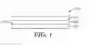 Fig. 02 - Free-radical polymerization methods and articles thereby