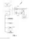 Fig. 02 - PROCESS FOR PRODUCING ISOCYANATE-BASED FOAM CONSTRUCTION BOARDS