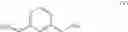 Fig. 08 - NOVEL INCLUSION COMPOUND