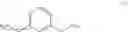 Fig. 22 - NOVEL INCLUSION COMPOUND