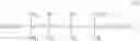 Fig. 11 - Silicone compound and cosmetic containing thereof