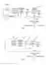 Fig. 02 - ISOLATION METHOD FOR WATER INSOLUBLE COMPONENTS OF A BIOMASS