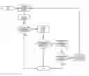 Fig. 01 - Method for optimizing a hegman rating of a diluted emulsion, a diluted emulsion produced thereby, and a coating made