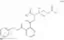 Fig. 07 - High performance polyurethane prepolymer and curing compositions