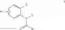 Fig. 09 - Cure accelerators for anaerobic curable compositions