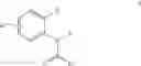 Fig. 28 - Cure accelerators for anaerobic curable compositions