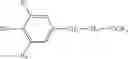 Fig. 07 - Stabilized rubbers