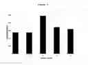 Fig. 04 - Curable formaldehyde-free resin dispersion with reduced viscosity and mineral wool products produced therewith