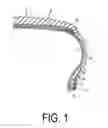 Fig. 02 - Rubber composition for tire tread