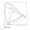 Fig. 19 - Red enhancement in white LED displays using UV-cured color conversion films
