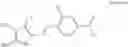 Fig. 97 - Laundry Care Compositions Containing Dyes
