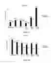 Fig. 04 - Identification and characterization of novel corrosion inhibitor molecules