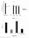 Fig. 08 - Identification and characterization of novel corrosion inhibitor molecules