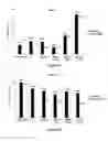 Fig. 10 - Identification and characterization of novel corrosion inhibitor molecules