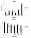 Fig. 16 - Identification and characterization of novel corrosion inhibitor molecules