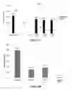 Fig. 20 - Identification and characterization of novel corrosion inhibitor molecules