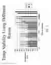 Fig. 03 - Liquid Aloe and Polyacrylamide Cold Pack