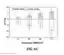 Fig. 17 - CRYSTALS FOR COOLING SOLUTIONS AND RELATED METHODS