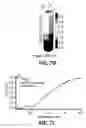 Fig. 19 - CRYSTALS FOR COOLING SOLUTIONS AND RELATED METHODS
