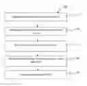 Fig. 01 - High emissivity coating compositions and manufacturing processes therefore