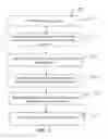 Fig. 03 - High emissivity coating compositions and manufacturing processes therefore