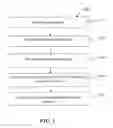 Fig. 04 - High emissivity coating compositions and manufacturing processes therefore