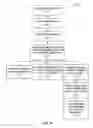 Fig. 07 - Date palm seed-based lost circulation material (LCM)