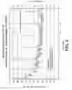 Fig. 05 - WINTERIZING AGENTS FOR OIL BASE POLYMER SLURRIES AND METHOD FOR MAKING AND USING SAME