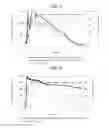 Fig. 04 - Method for a fracturing fluid system at high temperatures