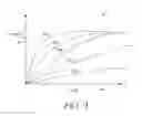 Fig. 04 - HYDRAULIC FRACTURE COMPOSITION AND METHOD