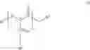 Fig. 06 - Sulfur-containing compounds as solvents