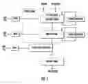Fig. 02 - Light emitting diode photobioreactors and methods of use