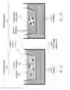 Fig. 02 - Systems, apparatus, and methods related to magnetically-controlled three-dimensional tissue cultures