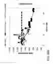 Fig. 62 - Acoustic perfusion devices
