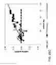 Fig. 63 - Acoustic perfusion devices