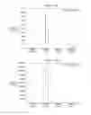 Fig. 22 - Methods, compositions, and systems for culturing and characterizing fastidious plant microbes