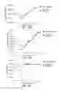 Fig. 17 - Methods for improving the efficacy and expansion of immune cells