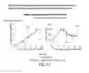 Fig. 19 - Methods for improving the efficacy and expansion of immune cells