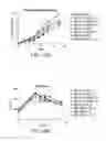 Fig. 31 - Methods for improving the efficacy and expansion of immune cells
