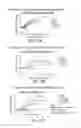 Fig. 35 - Methods for improving the efficacy and expansion of immune cells