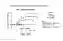 Fig. 40 - Methods for improving the efficacy and expansion of immune cells