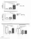 Fig. 07 - Enhanced adoptive cell therapy