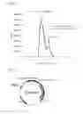 Fig. 08 - Saccharide oxidase, and production method for same and use of same
