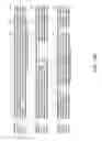 Fig. 20 - RECOMBINANT POLYNUCLEOTIDE SEQUENCE FOR PRODUCING ASTAXANTHIN AND USES THEREOF