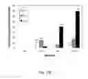 Fig. 55 - RECOMBINANT POLYNUCLEOTIDE SEQUENCE FOR PRODUCING ASTAXANTHIN AND USES THEREOF
